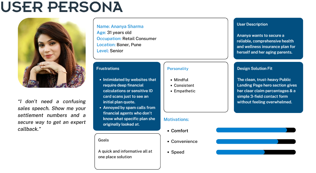 User Persona: Shivshankar Kodachi — Relationship Manager