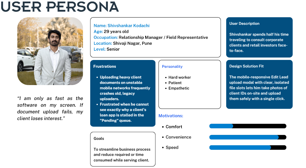 User Persona: Ananya Sharma — Retail Consumer