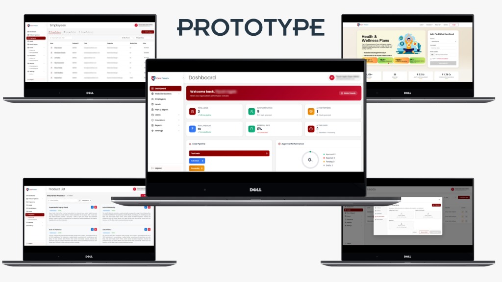 Desktop Prototype — Dashboard, Employees, Landing Page, Product List, Leads