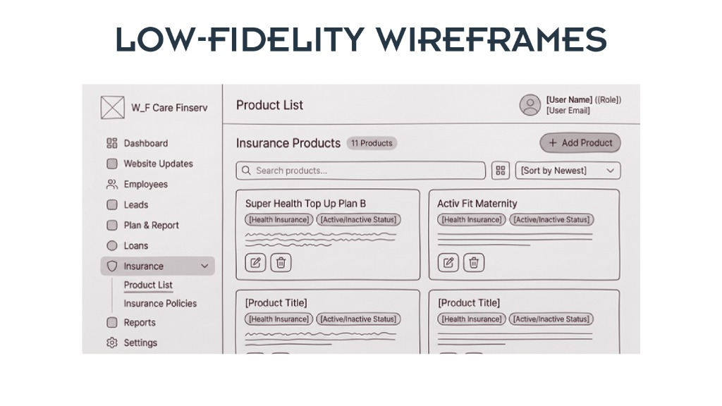 Low-Fidelity Wireframe — Product List